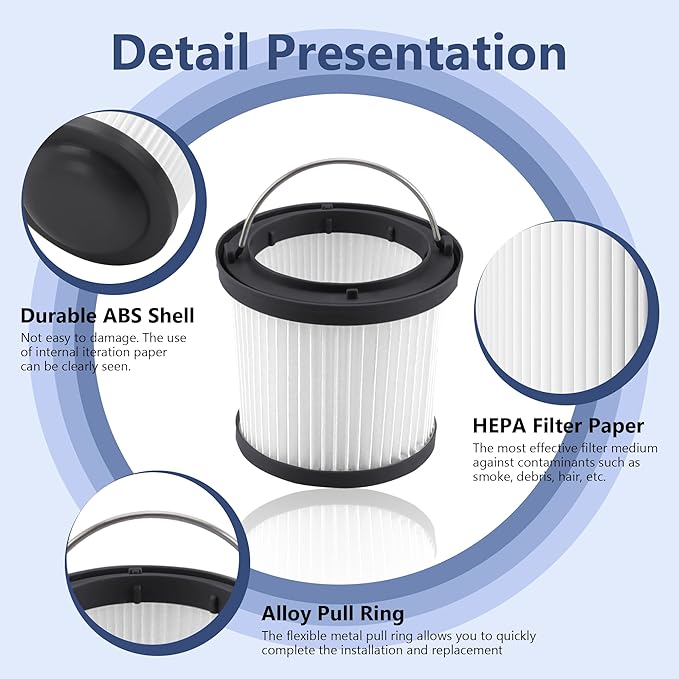 PVF110 Filter Replacement for Black and Decker Handheld Pivot Vacuums PHV1810, PHV1210, PHV1410, BDH2000PL, BDH2020FLFH, BDH1620FLFH, Part # 90552433, Washable Hand Vac Filters, 6 Pack