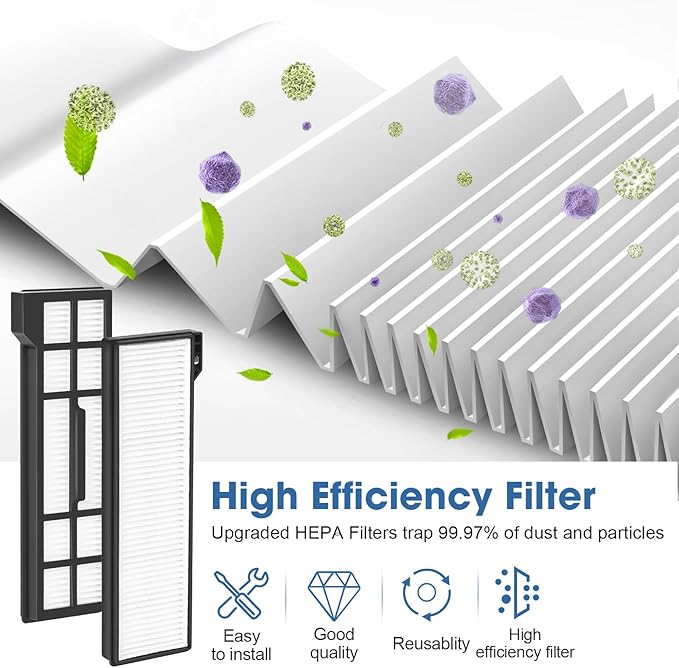 21-Pack X10 Pro Omni Replacement Accessories Kit Compatible with Eufy X10 Pro Omni Robot Vacuum Cleaner Includes Main Brushes, Filters, Dust Bags, Mop Pads, Side Brushes, Cleaning Tools