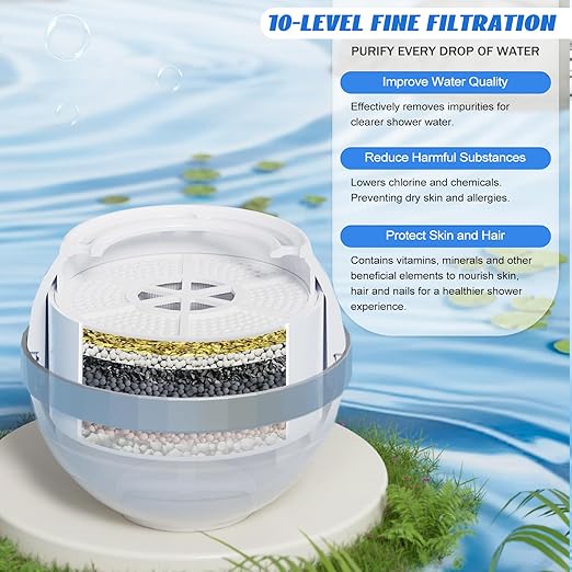 Bath Filter for Tub Faucet Fitespot, Bath Water Filter 2 Filters Cartridges 10 Stages Filtration, Bath Filter Faucet 2,500 Gallons Removes Chlorine, Shower Filter for Healthier Skin Hair (White)