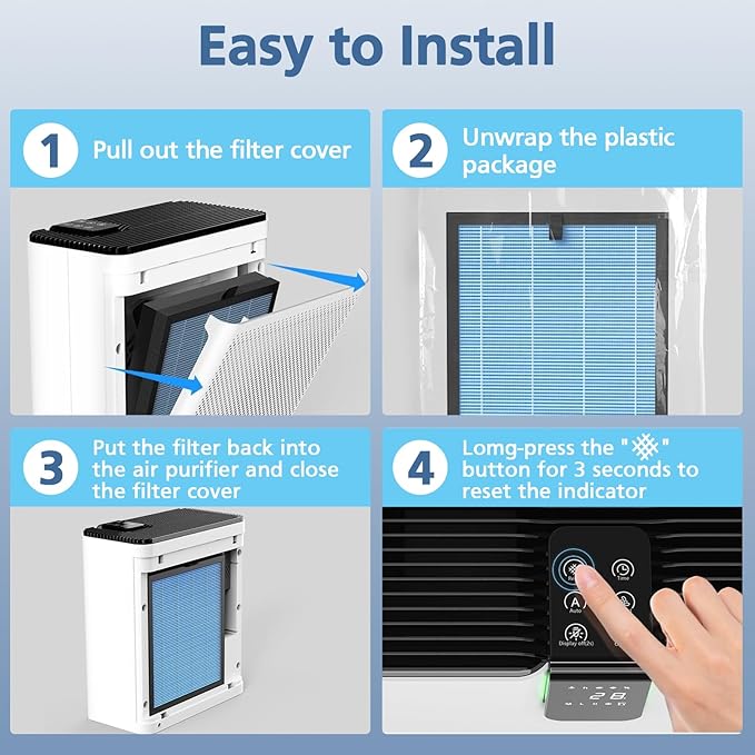 OFFICIAL MJ005H Replacement Filter For POMORON MJ005H Air Purifier, 4 Layers Hepa Filter and High-Efficiency Activated Carbon for Dust Smoke Pet Dander Smell, 2 Pack