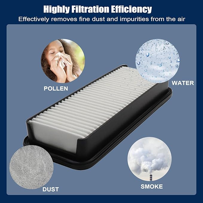 XQSMWF Cabin Air Filter Kit Compatible with Kubota Tractor SVL75-2C SVL75C SVL90-2C M6040 M7040 L3240 L4060 L4240 L4740 B2650 B3000 B3030 B3350 Cabin Replce T1855-71600 6A671-75090 014520-0804