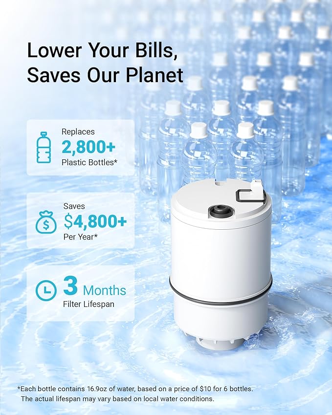 3 Pack Faucet Filter Replacement for All PUR®Plus, PUR® Water Filter Replacement, Pur® Filter Replacement RF-3375, NSF 42 Certified, 900-Gallon Long Lifespan, AQUA CREST