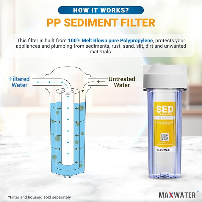 Max Water 1 Micron 10 x 2.5 Sediment Water Filter Replacement Cartridge for Whole House, Melt Blown Filtration Fiber for Heavy Duty Well Water Filter Replacement AP110, WHKF-GD05 (Pack of 50)