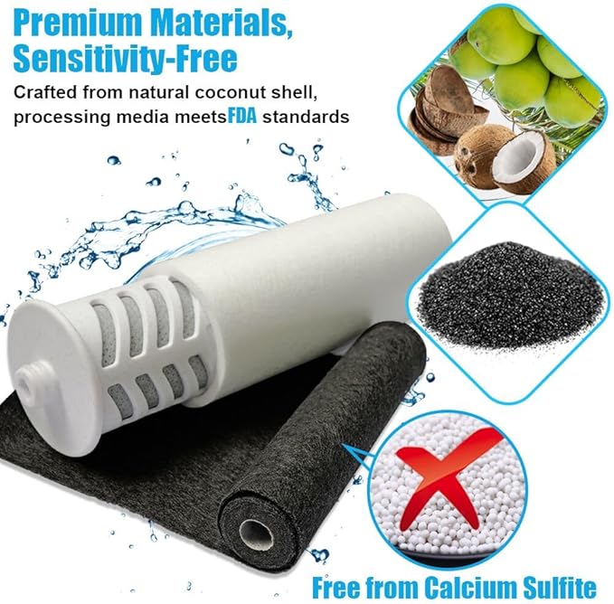 Miniwell Shower Filter System - Purify Water, Reduce Hard Water and Chlorine, Soften Skin and Hair | Bathroom Filter for Contaminants (Black)