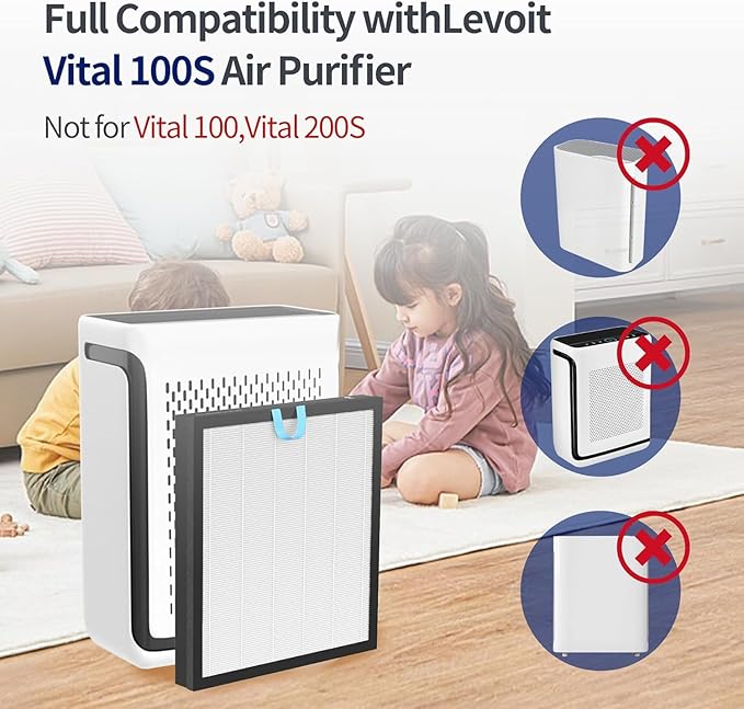 Vital 100S Replacement Filter for LEVOIT Vital 100S and Vital 100S-P Air Purifier, 3-in-1 Efficiency True HEPA and Activated Carbon Filter, Vital 100S-RF, 2pack