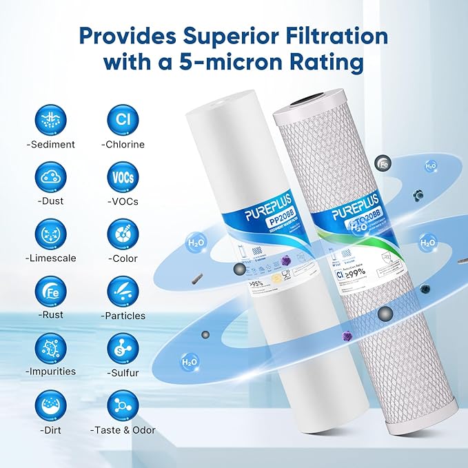 PUREPLUS 5 Micron 20"x4.5" Whole House Water Filter Cartridge Combo Kit with Sediment and Activated Carbon Block Filter - Replacement for FPMB5-20, AP810-2, FC25B, EPM-20BB, 1 PACK