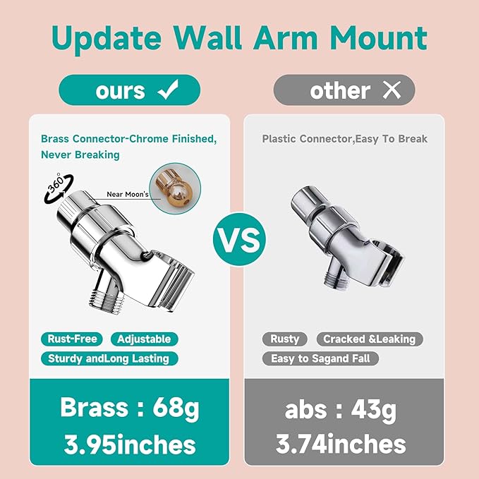 6“ Filtered Shower Head with Handheld, 6 Modes High Pressure Shower Head with Filter for Hard Water, Detachable Showerhead with Stainless Steel Hose and Shower Arm Bracket, Chrome-White