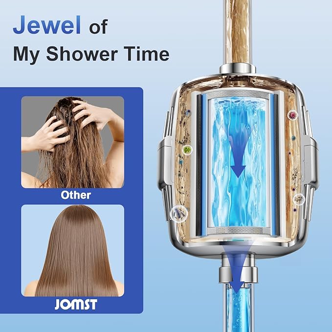 25 Plus Stages Shower Filter with 3 Cores - Maximize Shower Sediment Filtration & Reduce 97.45% Chlorine in Shower Water - For Softer Skin & Shinier Hair