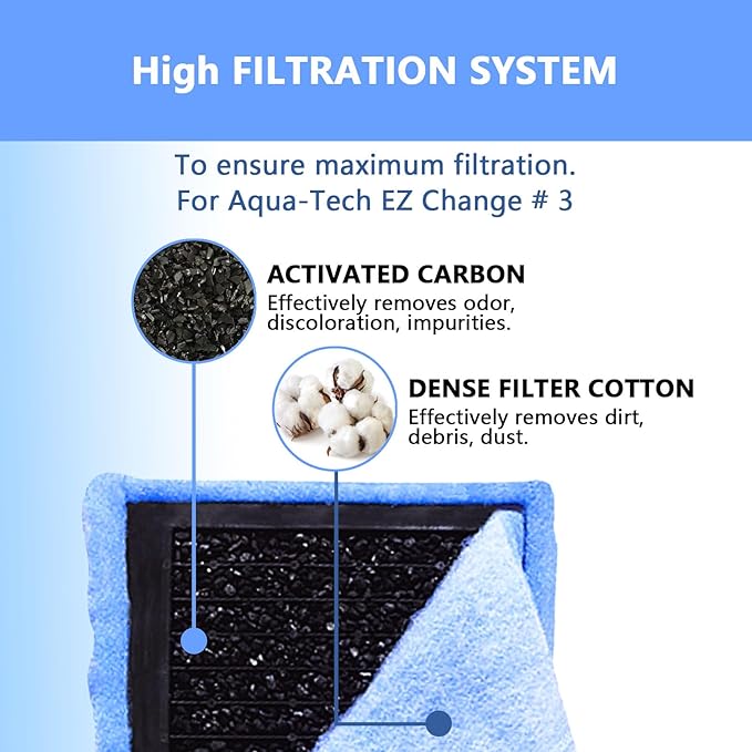 Aquarium Filter Cartridge,Compatible for Aqua-Tech 10-20 Power Filters, Replacement for AquaTech EZ-Change # 2(6 Pcs)