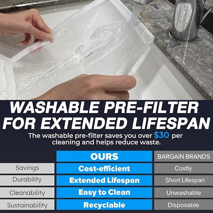 Air Purifiers for Home Large Room 1,996 Ft² with Washable Filter, Air Purifiers for Home Pets, Quiet Sleep Mode, Air Quality Monitor, Air Cleaner for Bedroom, Dorm Room, Pet Hair, Dust, Pollen, Smoke