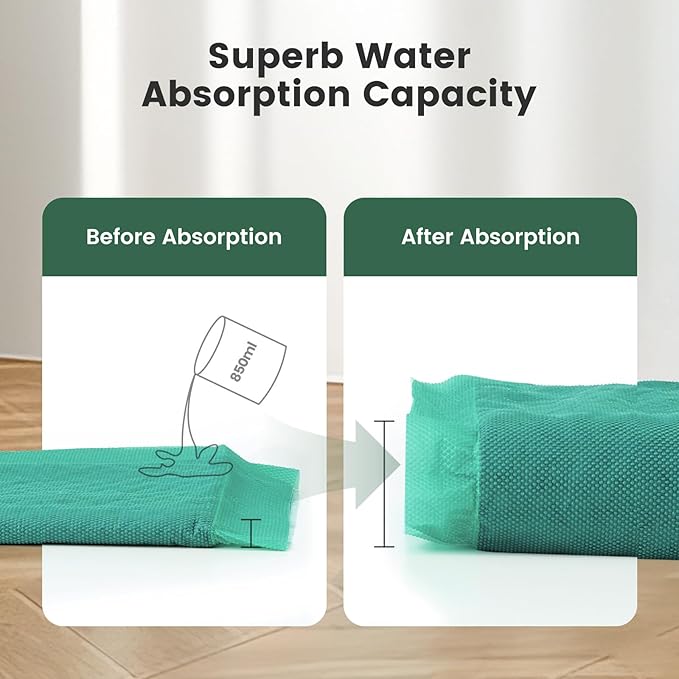 Gardner Pet Cat Pads Refills for Litter Box 40Counts, 16.9"x11.4" Odor Control Unscented Cat Pee Pads, Cat Liiter Pads with Activated Carbon for Breeze Litter System(Green)