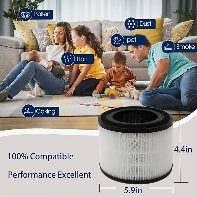 2 Pack AP-S0610L Air Filter Replacement for MOOKA AP-S0610L Air Purifier, H13 True Hepa Filter, 3-IN-1 High-Efficiency Filtration System, Activated Carbon Layer Replacement Filter