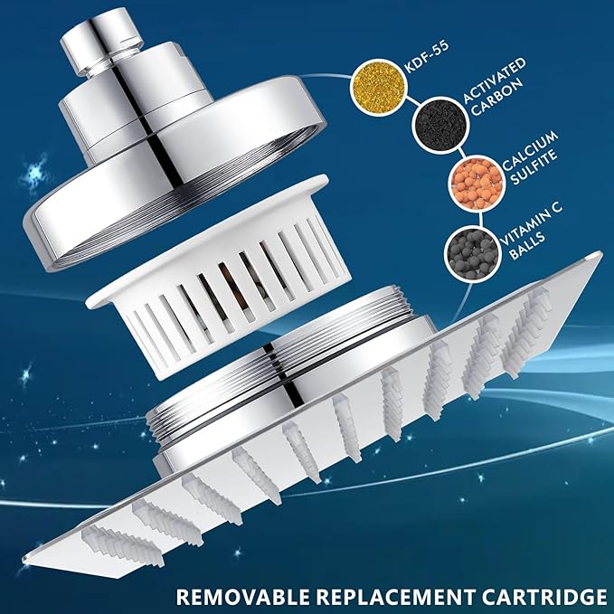 Voolan Rain Shower Head with Filtered - High Flow Large Rainfall Shower Heads Made of Stainless Steel - Waterfall Showerhead Filter For Hard Water (8" Chrome)