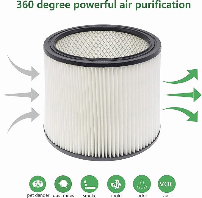 90304 90350 Shop Vac HEPA Cartridge Replacement Filter, Compatible with Shop Vac 90350 90304 90333 Vacuum Cleaner, fits Most Wet/Dry 5 Gallon and Above, 1 Pack