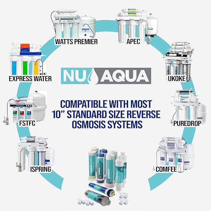 NU Aqua Reverse Osmosis Water Filter System Replacement Set - 6 Stage 1 Year Alkaline Under Sink Kit - Membrane, Sediment, Carbon Filters, Parts & Fittings - Universal RO Filtration Cartridge Pack