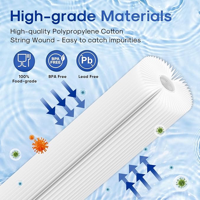ICEPURE 20" x 4.5" Whole House Water Filter, 5 Micron Pleated Sediment Water Filters Replacement Cartridge for Well Water, Compatible with ECP5-BB, AP810-2, SPC-45-1005, CP5-BB, ECP1-20BB, 3 PACK