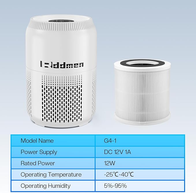 3-in-1 Air Purifier for Home - H13 HEPA Air Filter, Covers Up to 1095 sq ft for Bedrooms, Offices & Living Rooms (White)