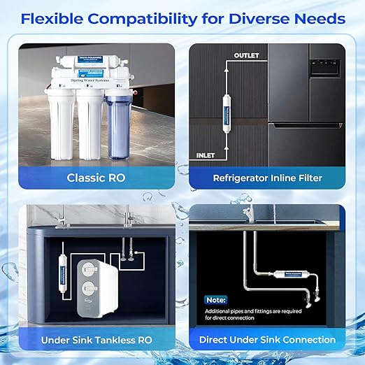 iSpring FT15 NSF Certified 5th Stage Inline Post Carbon Water Filter, Replacement Cartridge with 1/4" Quick Connect for Refrigerator, Ice Maker, RO Reverse Osmosis Water Filtration System
