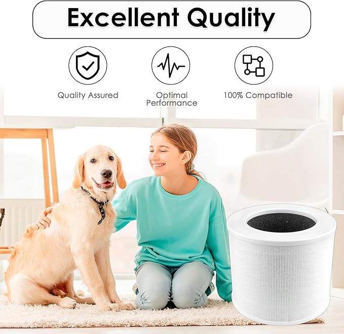 4 Pack Core Mini Replacement Filter Compatible with LEVOIT Core Mini Air Purifier, Core Mini H13 True Hepa Filter, 3-in-1 HEPA Filter, Activated Carbon Filters, Compared to Part # Core Mini-RF