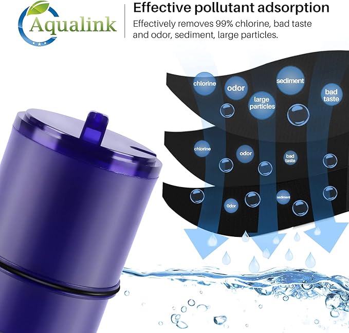 Faucet Water Filter Replacement for Pur® Plus RF9999® FM-2500V, FM-3700, RF3375, PFM400H PFM450S PFM150W PFM350V PUR-0A1 FM2500V FM-3700 3PACK