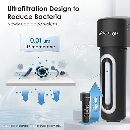 Waterdrop 10UA-UF 𝟎.𝟎𝟏 μ𝐦 𝐔𝐥𝐭𝐫𝐚 𝐅𝐢𝐥𝐭𝐫𝐚𝐭𝐢𝐨𝐧 Under Sink Water Filter for Baçtёria Reduction, 11000 Gallons, Reduces Lead, Chlorine, Bad Taste & Odor, Direct Connect to Kitchen Faucet