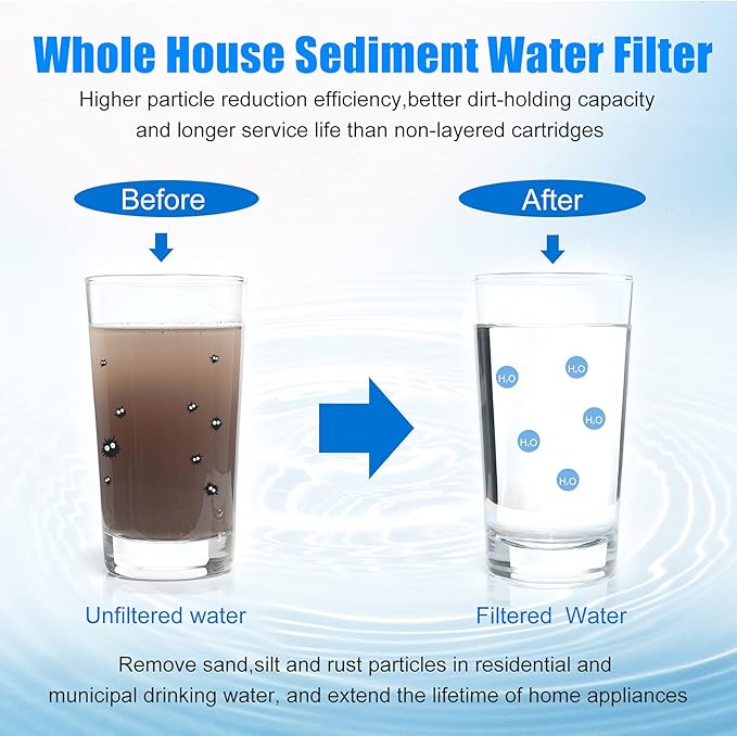 20 Micron 10" x 2.5" String Wound Sediment Water Filter Cartridge,5 Pack,Whole House Sediment Filtration, Universal Replacement for Most 10 inch RO Unit