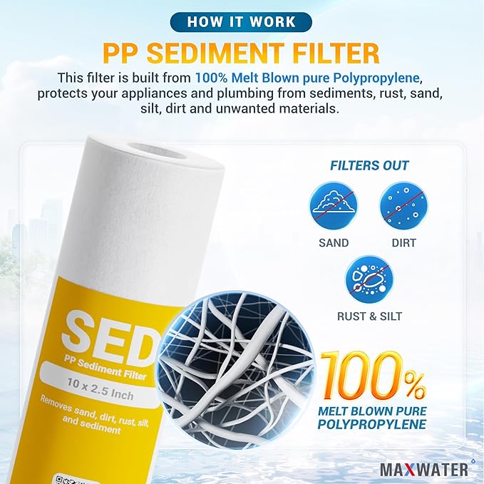Max Water 2 Stage (Sediment, Odor & Improving Taste) Whole House 10 inch, Standard Water Filtration System - Clear Housing - Sediment + Carbon Block Filter - ¾ Inlet/Outlet