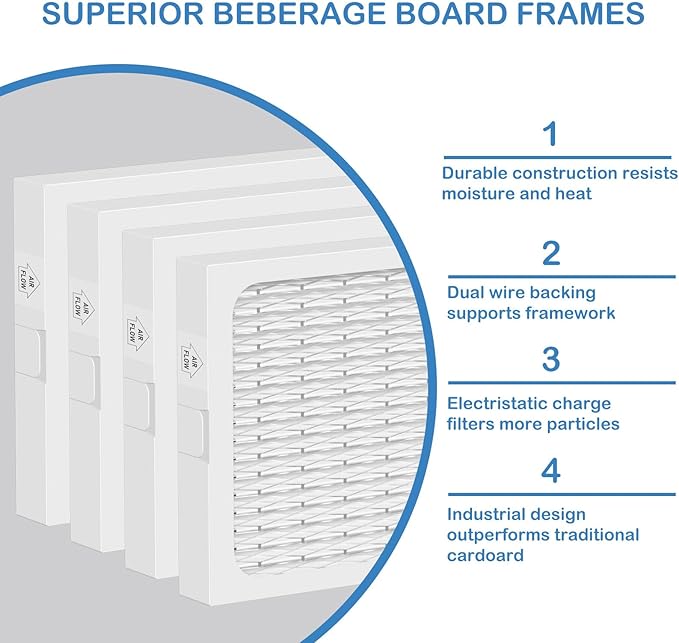 MERV 13 Dehumidifier Replacement Filter Compatible with Honeywell TrueDRY DH65 DR65, Part 50049537-002/U, 50049537-005, 4 Pack