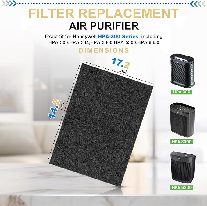 Dekiru Activated Carbon Filter Precut for HPA300 Prefilter Compatible with Honeywell Air Purifier Filter Replacement, Fit for Easy Installation Advanced Filters (6 Pack)