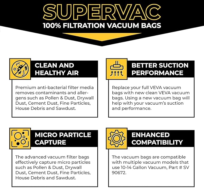 10 Pack, 10-14 Gallon Filter Bags for Shop Vac Vacuum - Type I 90672 - High-Efficiency Vacuum Bags