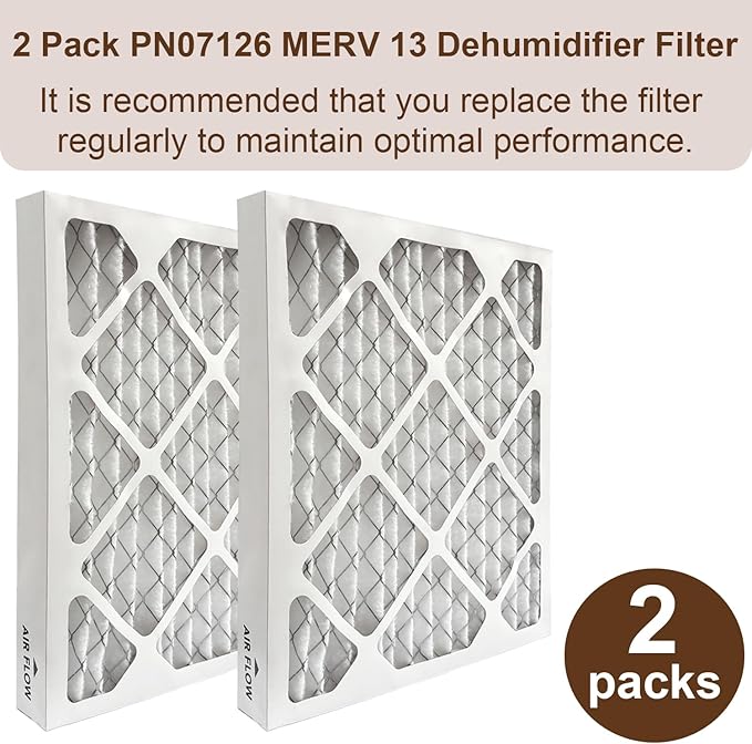 PN07126 MERV 13 Dehumidifier Filter Replacement for Sanidry Sedona PN07126 Dehumidifier, Used for Basement, 2 Pack
