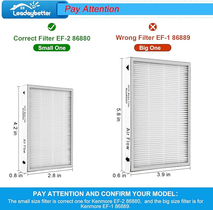 Leadaybetter 8 Pack Vacuum Cleaner HEPA Filter Replacement for Sears Kenmore EF-2, Replace Part #86880……