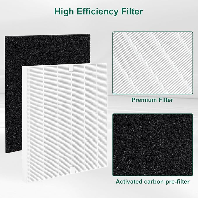 AP-1512HH Replacement Filter Compatible with Coway Airmega AP-1512HH and 200M air Puri-Fier, AP-1512HH-FP, AP-1518R, AP-1519P, 4 Filter, 4 Activated Carbon Filters, Compared to Part #3304899