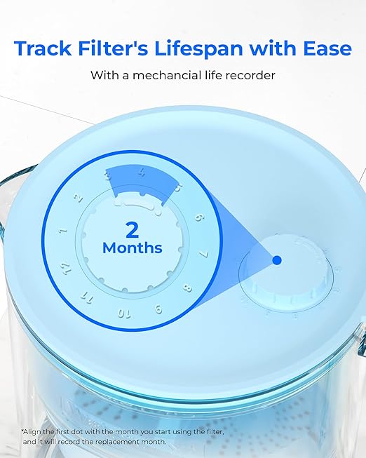 Waterdrop Glass Alkaline Water Filter Pitcher with 1 Filter, Enhances Alkaline Water, Eco-Friendly, 7-Cup, for Home and Office, Reduces PFOA/PFOS, Chlorine, Cadmium, Copper, Mercury, Blue