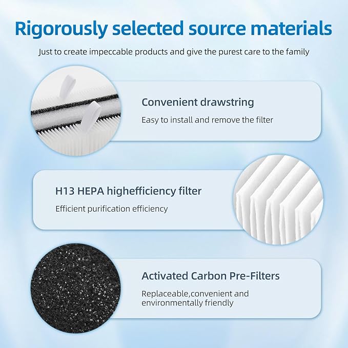 311i Max Replacement Filter Compatible with Blueair Blue Pure 311i Max Air Purifier,H13 Activated Carbon Filter 2 Pack