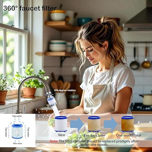 Kitchen Faucet Filter, 360° Rotating for Household Kitchen tap Water, Splash-Proof and Pressure-Increasing Filter for Sink Faucet, Shower Head. (Long Style-2)