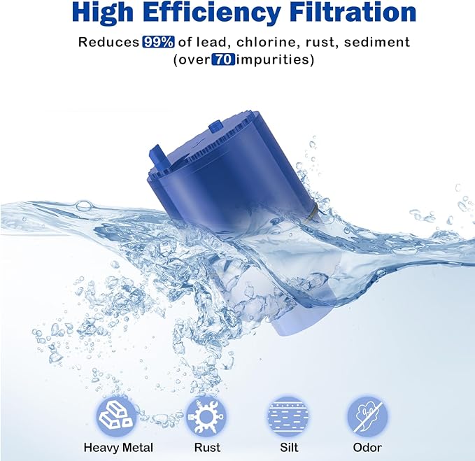 Fil-Fresh 6-Pack Water Filter Replacement for PUR, Pur® RF-9999® PLUS Faucet Water Filtration System, NSF Certified, Replace Mineral Core Faucet Mount Water Filter