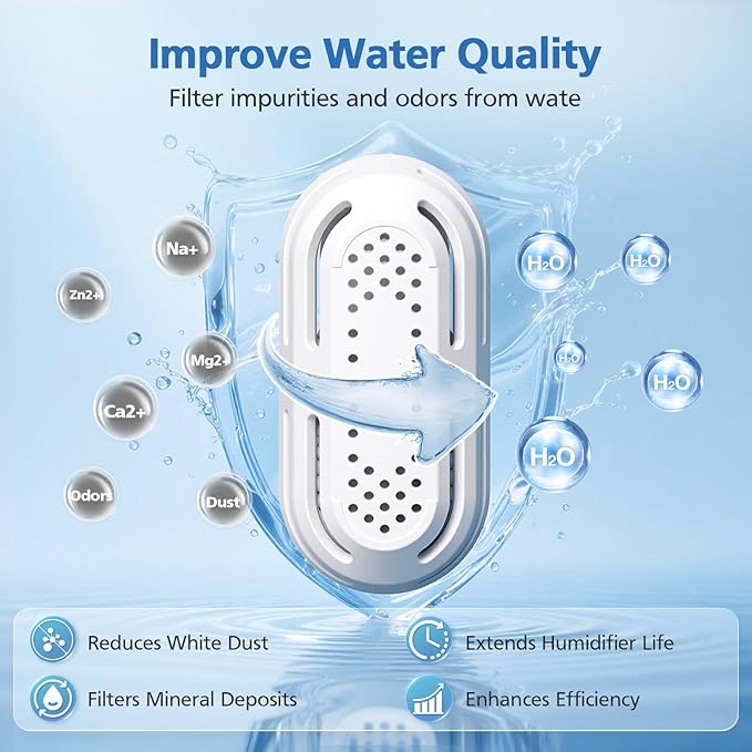 10 Pack Humidifier Demineralization Cartridge Compatible with LEVOIT Top Fill Humidifiers, Classic 160, LV600S, OasisMist 450S, OasisMist 1000S, Calcium and Magnesium Ion Softening, White