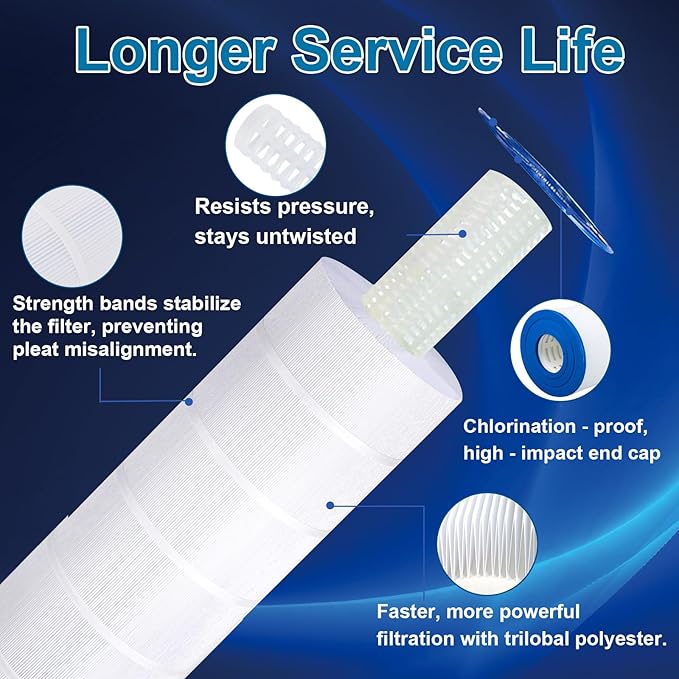 90 Sq. Ft. Pool Filter Compatible with Hayward C900, CX900RE, Pleatco PA90, Unicel C-8409, Filbur FC-1292, Sta-Rite PXC95, Ultral-B6, NSF Certified,L x OD: 17 3/8" x 8 15/16" 1 Pack