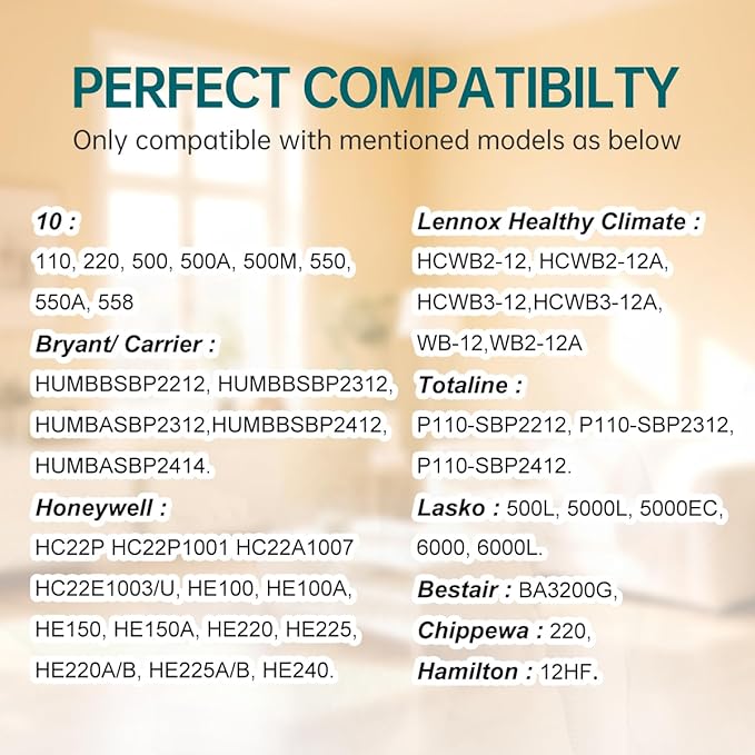 2-Pack 10 Replacement Humidifier Water Panel Evaporator Compatible with Aprilaire H510EZ1A 4793 Humidifier Filter or 500 500A 500M 558 110 220 10" x 13" x 1-5/8"10