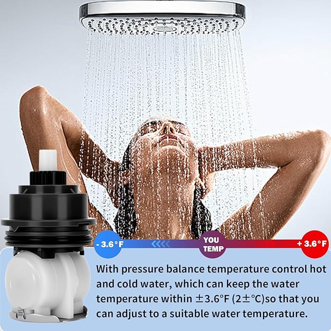 RP46463 Shower Cartridge Compatible with Delta Monitor 17 Series (2006-Present) Dual Function Bath Tub and Shower Faucet Valve Shower Cartridge Assembly