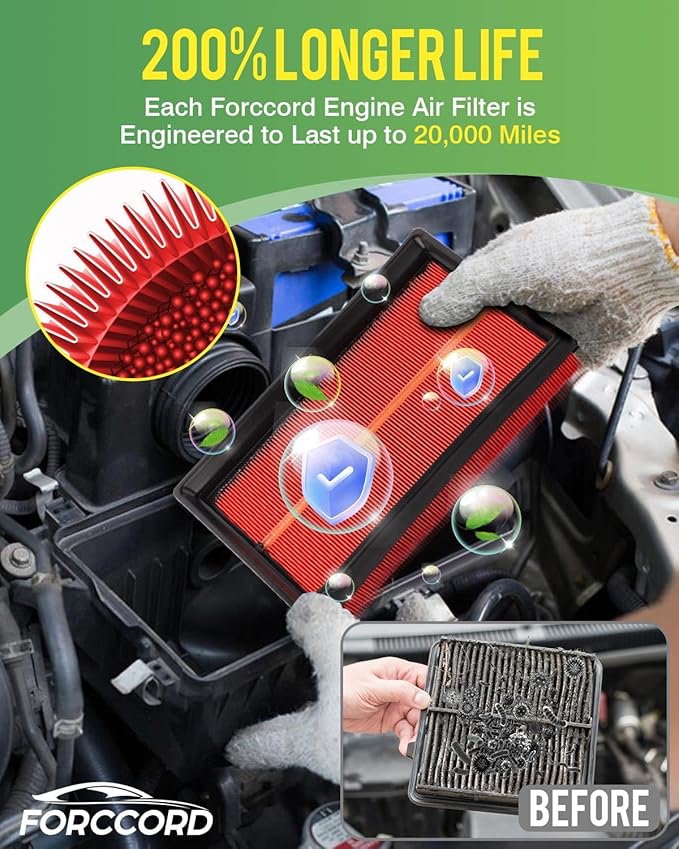 Cabin & Engine Air Filter Fit for Volkswagen Atlas 2018-2023 2024 2025 2.0L 3.6L Activated Carbon Cabin Filter Replacement CF11643 3QF129620 Atlas Air Filter for my car