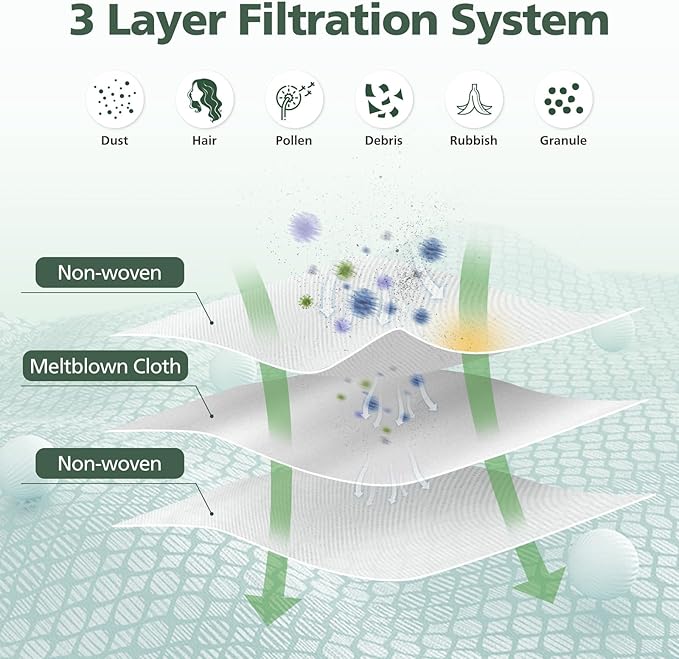 10 Pack Replacement Dust Bags for eufy L60 SES L50 SES Robot Vacuum, 2.5L Replacement Bags for Haier H9+, Conga Home 10000, 8090 Ultra, 9090 AI Vacuum Cleaner