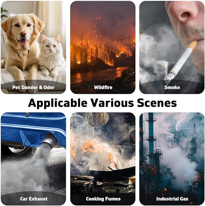 211i Max Replacement Filter Compatible with Blue Pure 211i Max Air Purifier, 3-in-1 H13 HEPA nd Activated Carbon Replacement Filter, Replacement Part # F2MAX