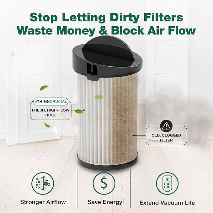 Think Crucial Replacement Vacuum Filter – Compatible with Eye-Vac Part & EV-EF Exhaust Filter & Part # EV-PMF Pre-Motor Filter – Fits Eye-Vac Professional Units