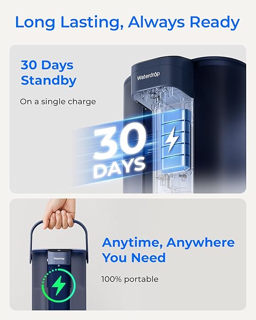 Waterdrop Rechargeable Water Filter Dispenser, 200-Gallon Water Pitcher, Instant 15-Cup Countertop System, 10X Filtration Efficiency, Reduce 98% Chlorine and 20+ Contaminants, Navy Blue