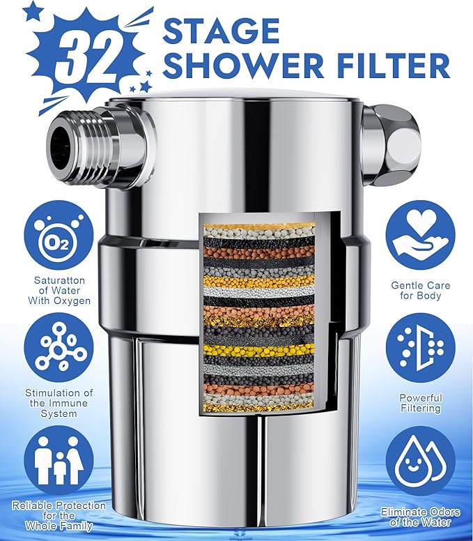 Shower Filter, SR SUN RISE 32 Stage Shower Head Filter for Hard Water Remove Toxic Chemicals,High Output Shower water Softener for Hair Skin (Compact Install, Polished Chrome)