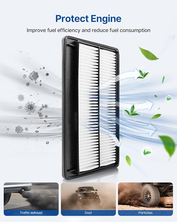 Engine & Cabin Air Filter Fits (2022-2025) MDX V6 3.5L, Replacement for CF11182 CA12934