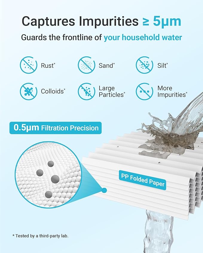AQUA CREST W03AE Whole House Water Filter, Well Water Filter Replacement for Aqua-Pure® AP910R, Compatible with 3M® Aqua-Pure® AP902 System, 10000 Gallons, Reduces Sediment, 1 Pack