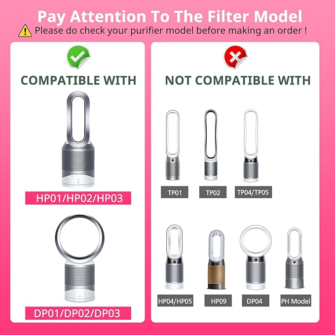 2 Pack HP01 HP02 HEPA Filter Replacement Compatible with Dyson HP01 HP02 DP01 DP02 Desk Purifiers, Replaces Part # 968125-03, Fit for Dyson Pure Hot Cool Link Air Purifier Filter
